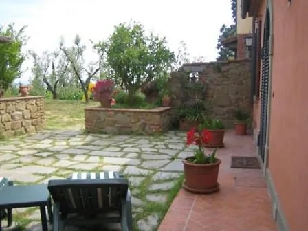 Farm stay Borgo La Casetta *
