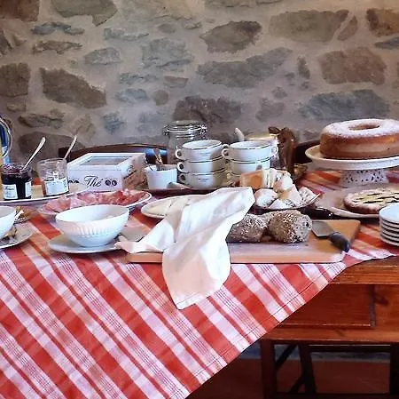 Borgo La Casetta