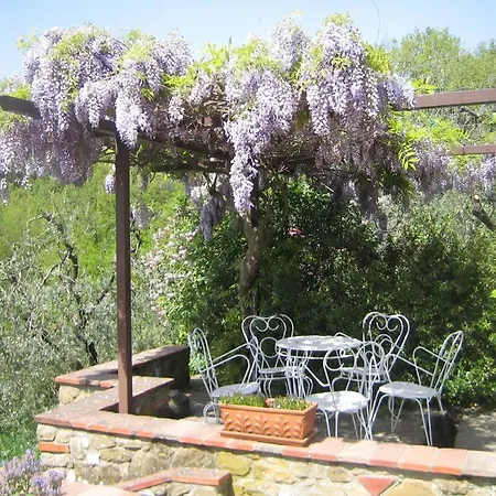 Borgo La Casetta 산바론토