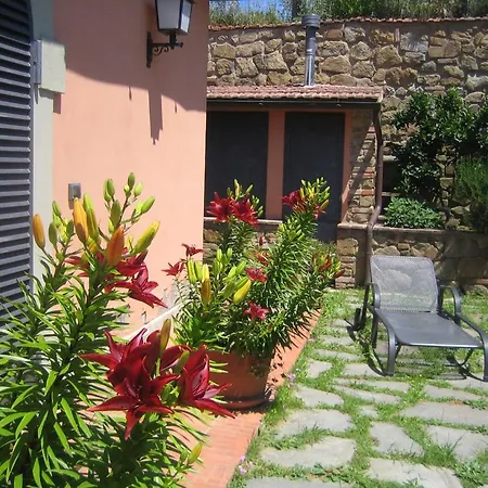 Borgo La Casetta Farma